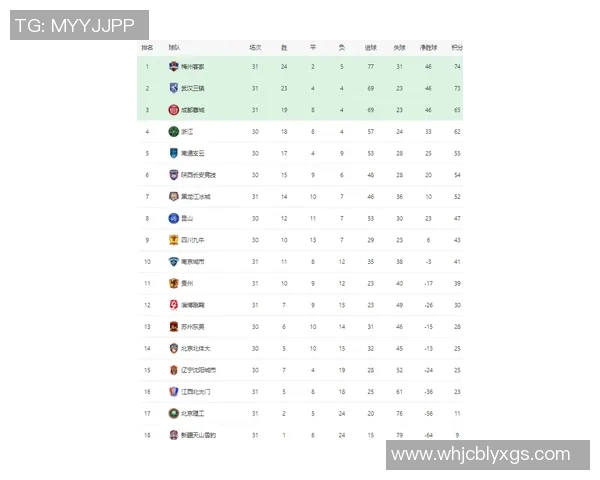广州乒乓球队强势领跑大满贯积分榜累计71分展现卓越实力